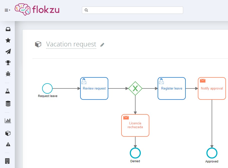 EN From Kanban to BPM A Detailed Analysis of Flokzu and Alternative Products 1 copy