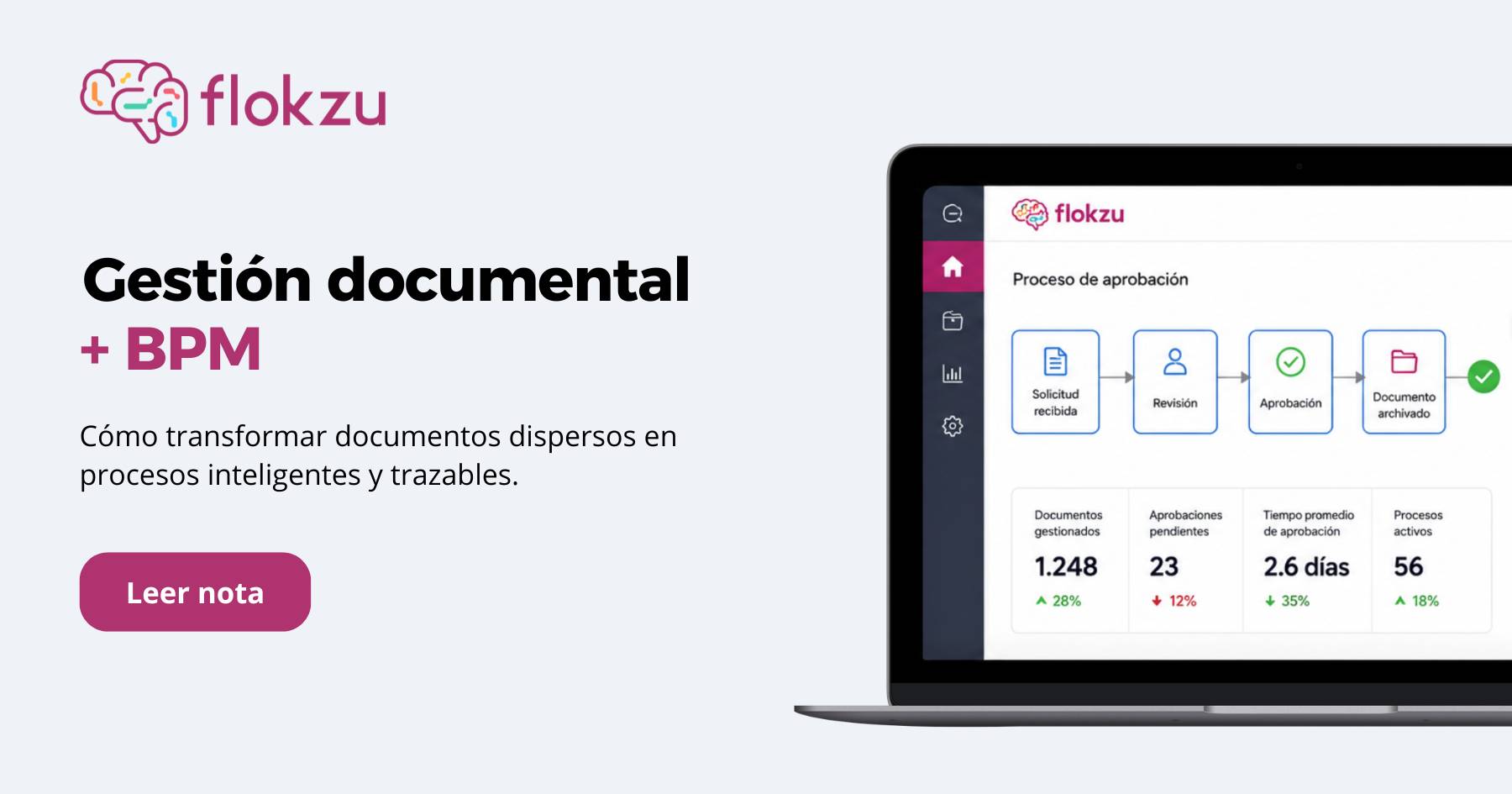 Gestión documental + bpm